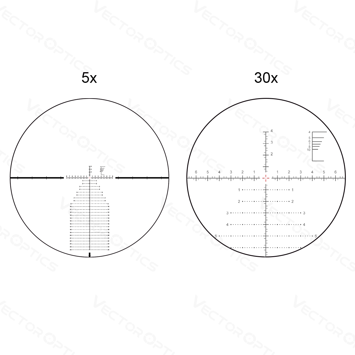 Vector Optics Continental x6 5-30x56 ED FFP Illuminated VEC-MBR 1/10MIL Zero Stop SCHOTT HD Rifle Scope
