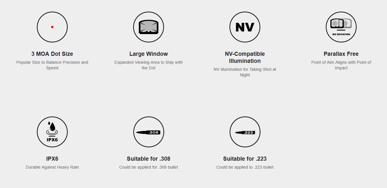 Vector Optics Frenzy 1×20×28 Red Dot Sight 3 MOA 