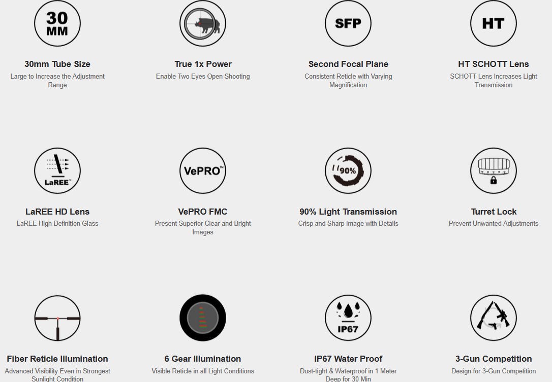 Vector Optics Continental 1-6x24i Fiber SFP IR VET-FDR 1/10MIL LVPO Tactical 30mm Rifle Scope