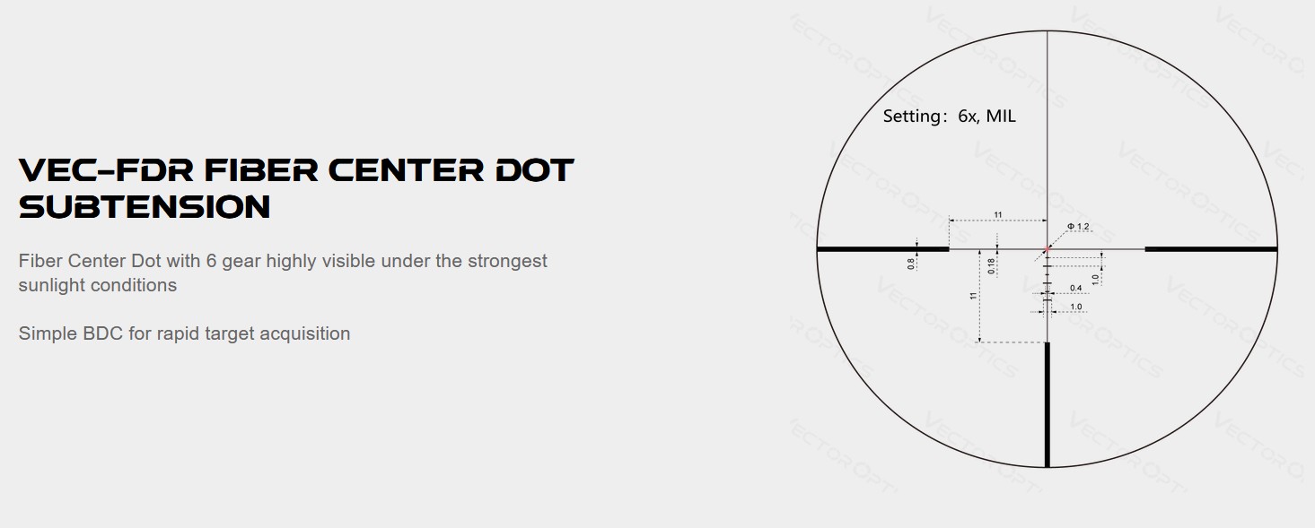 Vector Optics Continental 1-6x24i Fiber SFP IR VET-FDR 1/10MIL LVPO Tactical 30mm Rifle Scope