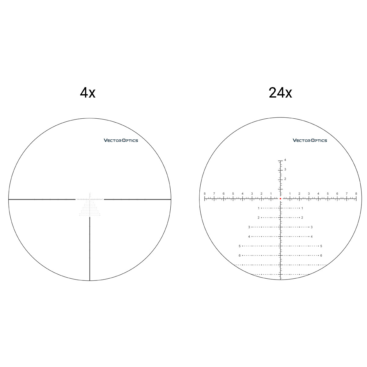 Vector Optics Continental X6 4-24x56 Tac VCT-34 FFP IR 34mm Rifle Scope