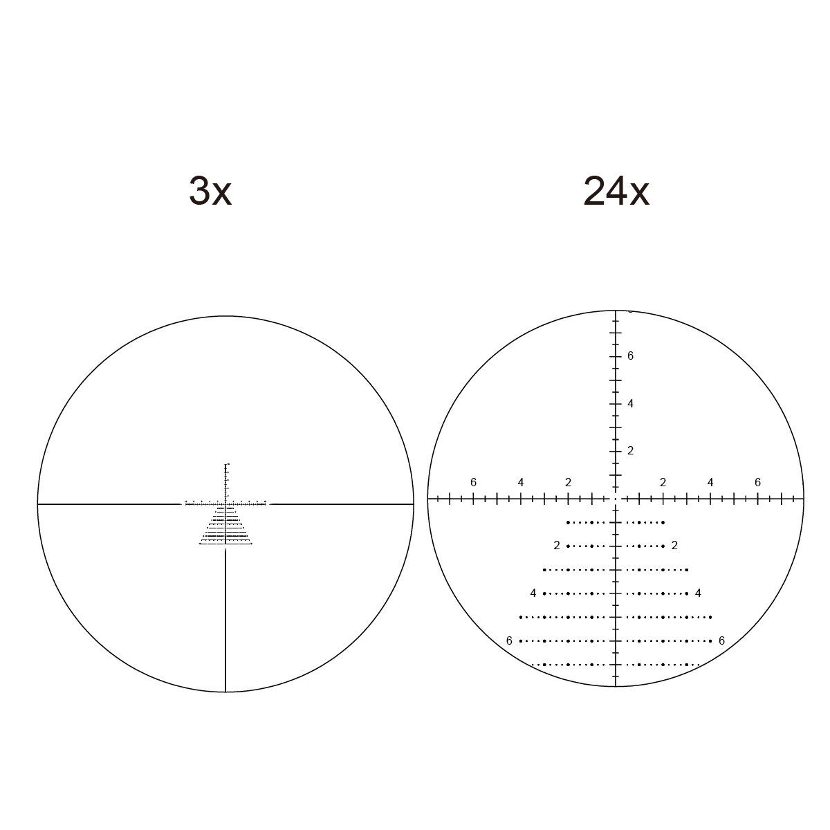 Vector Optics Tauron GenII 3-24x56 FFP ED 34mm VTA-5 MIL Reticle Rifle Scope
