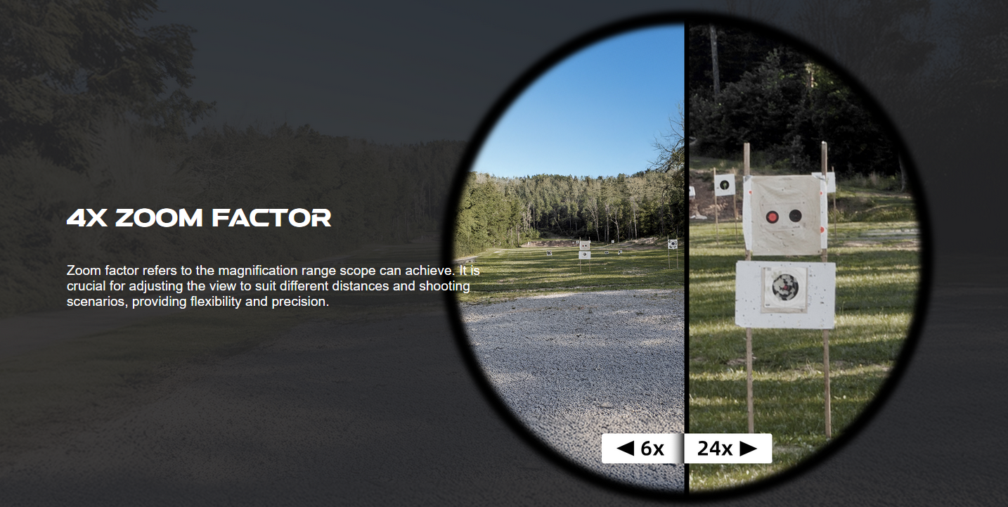 Vector Optics Veyron GenII 6-24x44 HD CTR FFP SF IR 30mm Rifle Scope