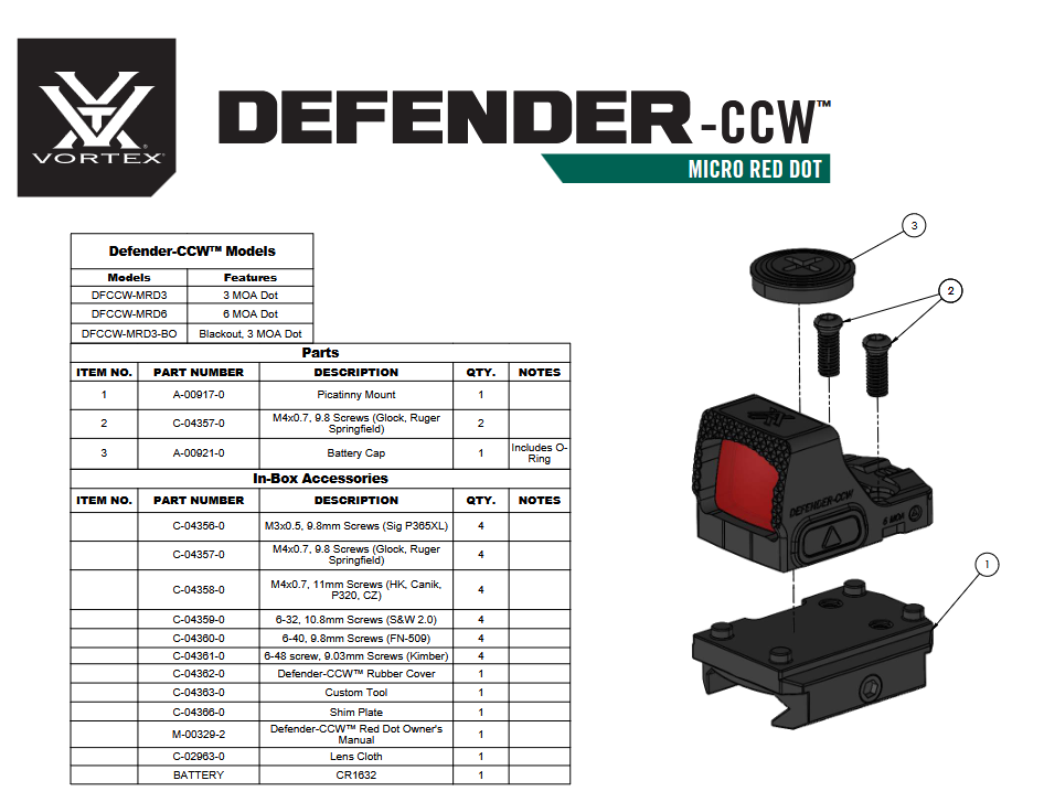 Vortex Optics Defender CCW 3 MOA Red Dot Sight Picatinny & Shield RMSc