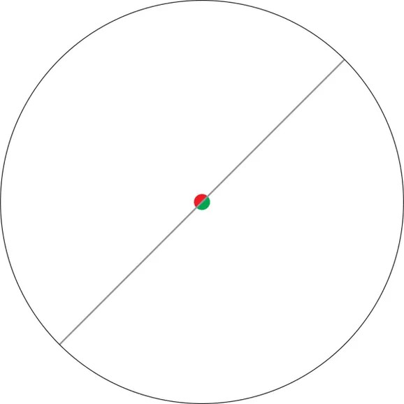 Vortex StrikeFire II Red Dot (4 MOA Red/Green Dot)