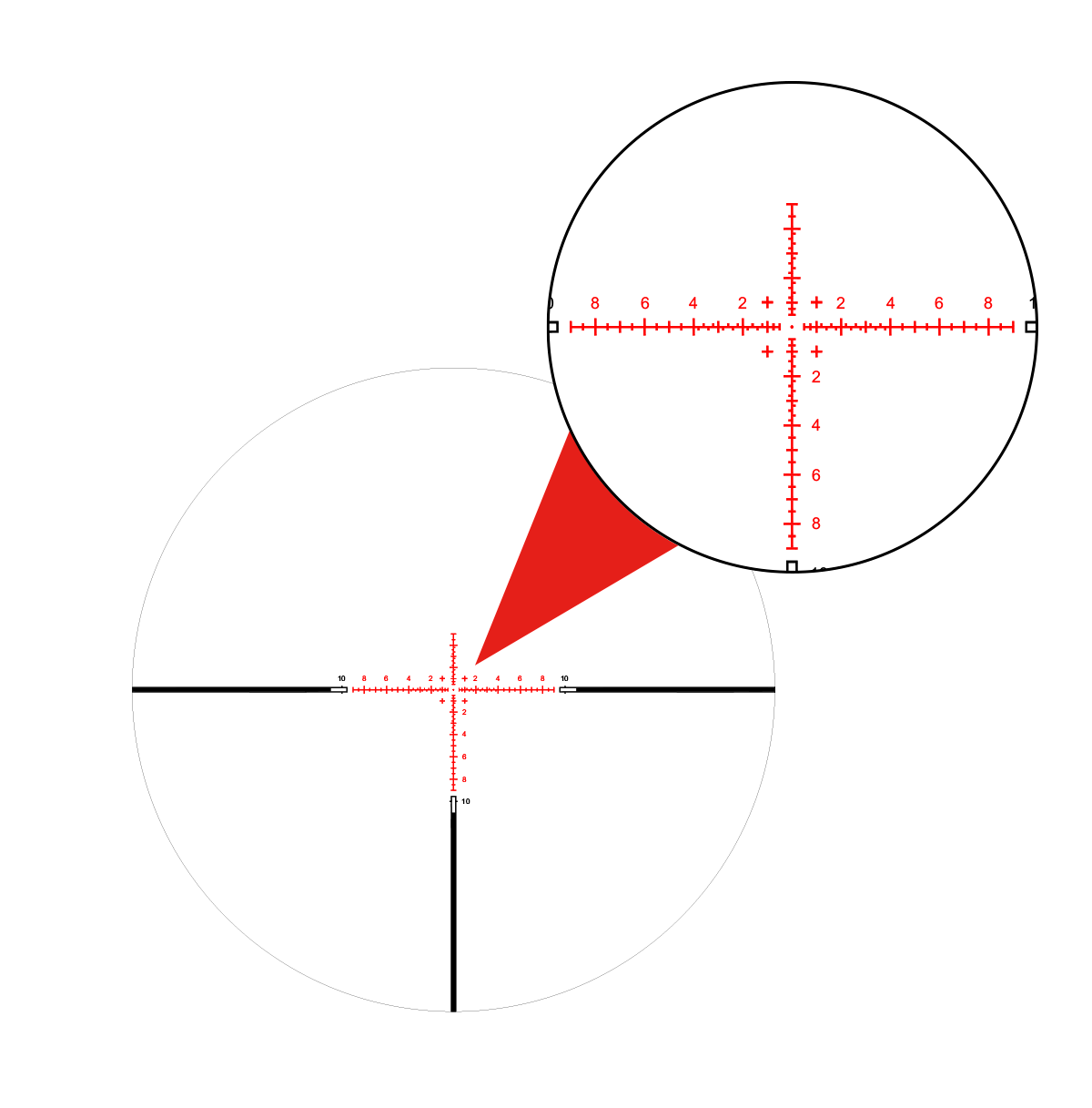 WULF Hurricane Compact 4-14x44 SFP IR W-MIL1 0.1MRAD 30mm Rifle Scope