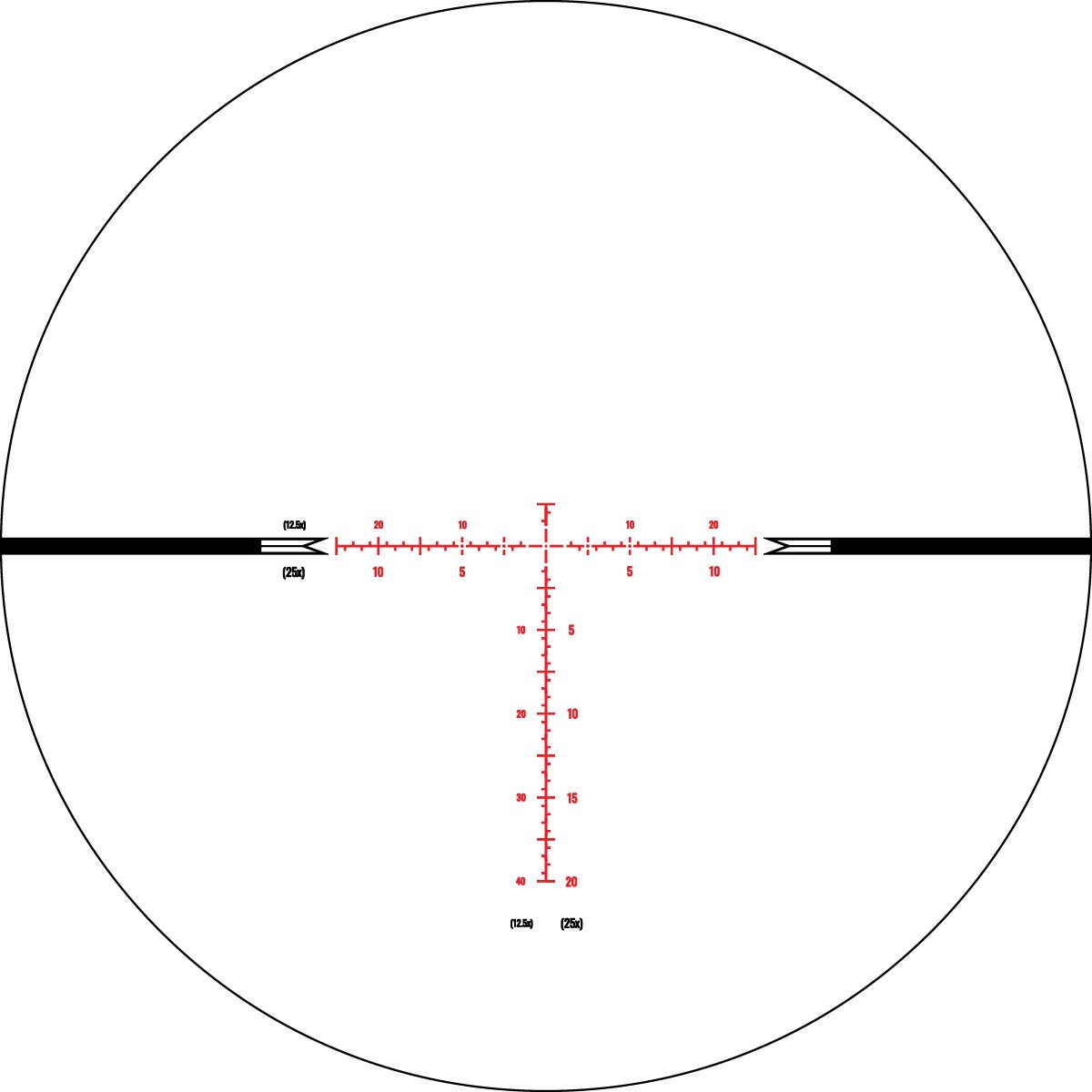 WULF Defender 30 5-25x50 ED SFP IR W-MOA 4 0.1MRAD 30mm Rifle Scope
