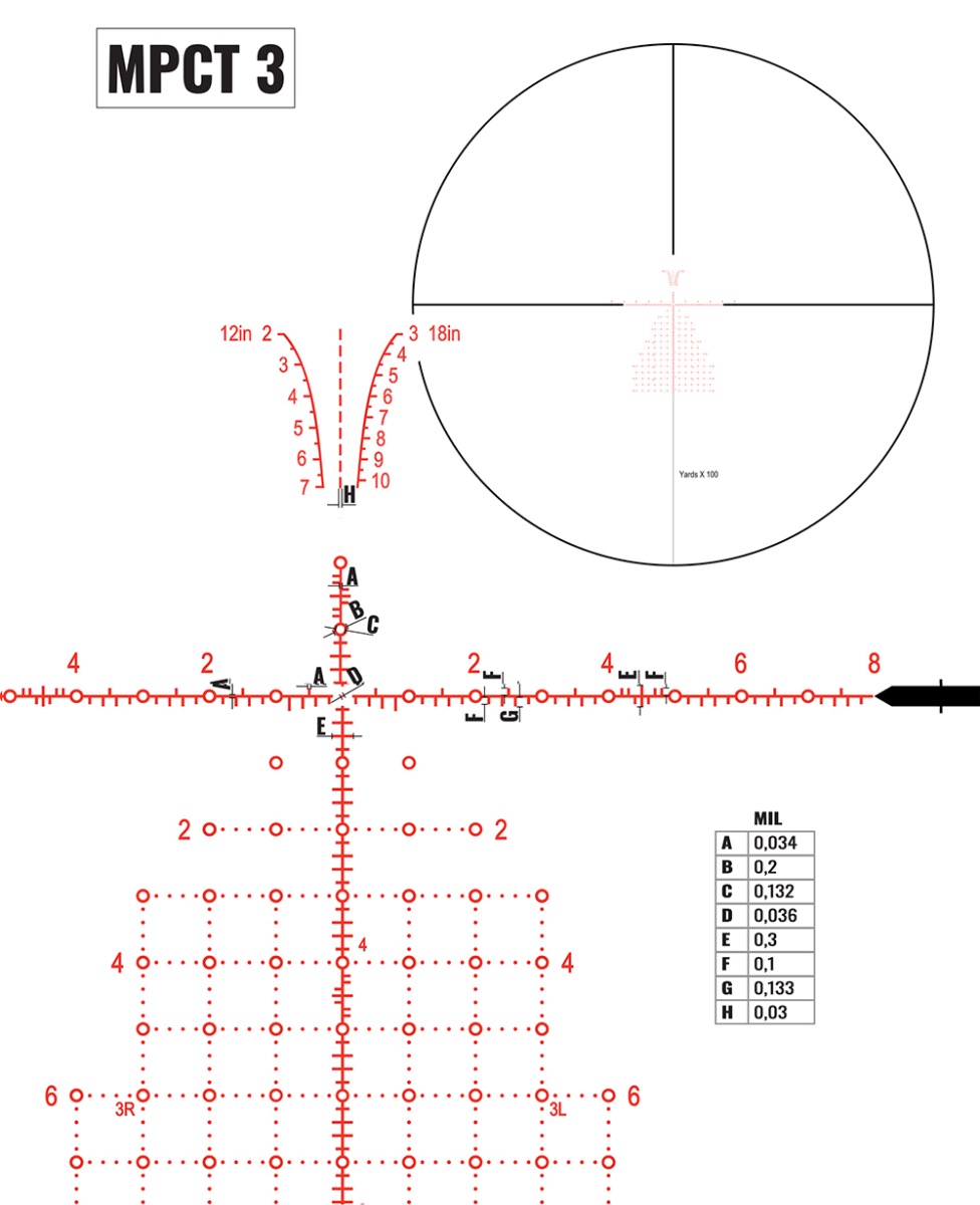 Zero Compromise Optic (ZCO) ZC527 5-27X56 Illuminated FFP 0.1 MIL MPCT3 Rifle Scope (+ZCO 2pc Rings)