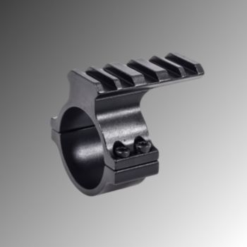 Mounting Systems