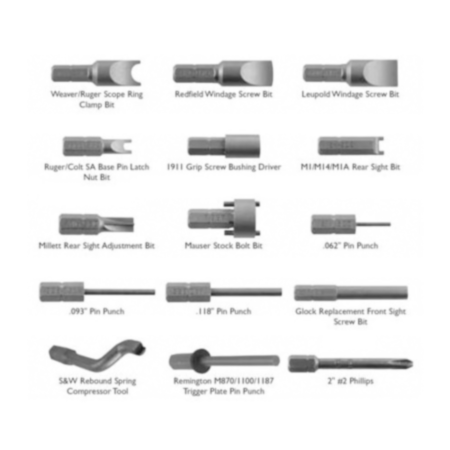 Wheeler Gunsmithing Screwdriver Upgrade Kit