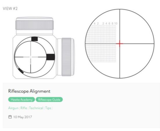 Scope Not Holding Zero? Heres Why and How To Check If The Scope Is Faulty